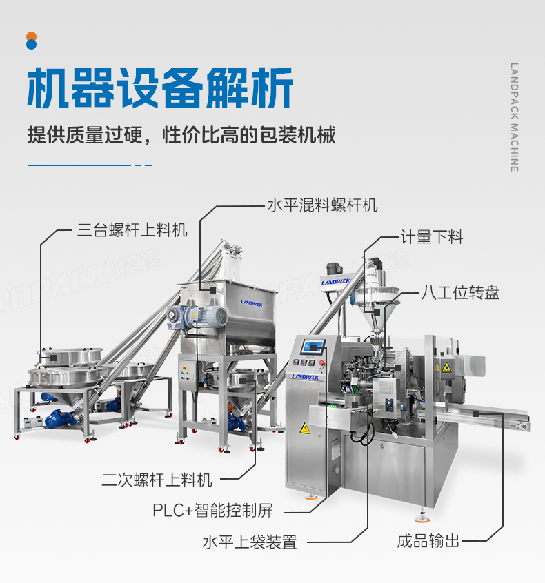 三合一奶粉給袋包裝機(jī)（LD-8200D+3臺(tái)螺桿上料機(jī)+500L水平混料螺桿機(jī)+1臺(tái)螺絲上料機(jī)）+嘉欣-詳情頁(yè)_05.jpg